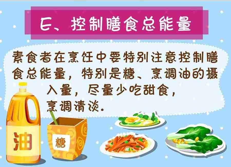 养生宝典 第28集