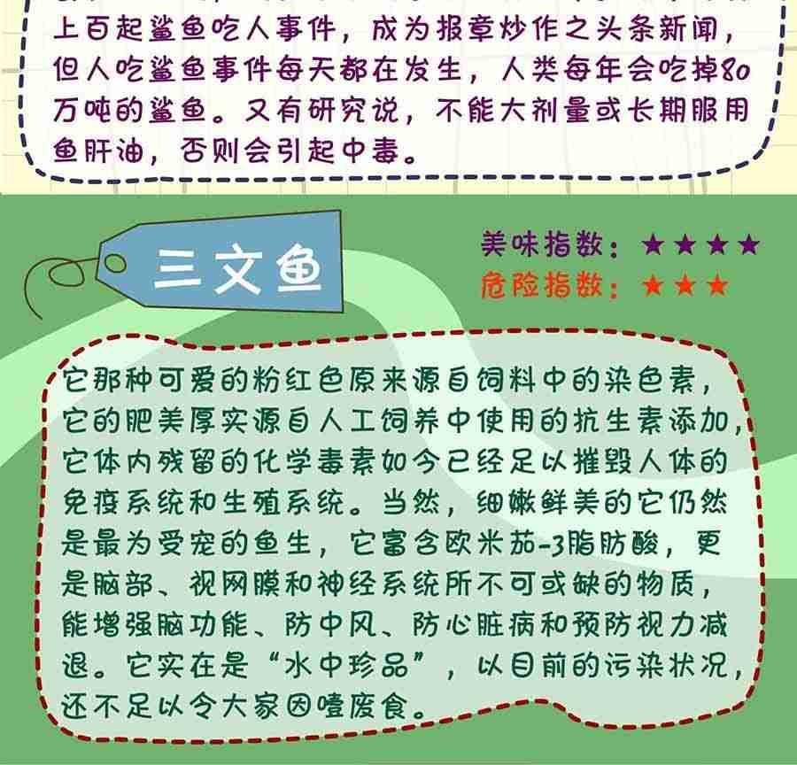 养生宝典 第29集