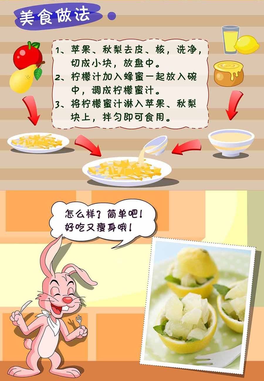 养生宝典 第29集
