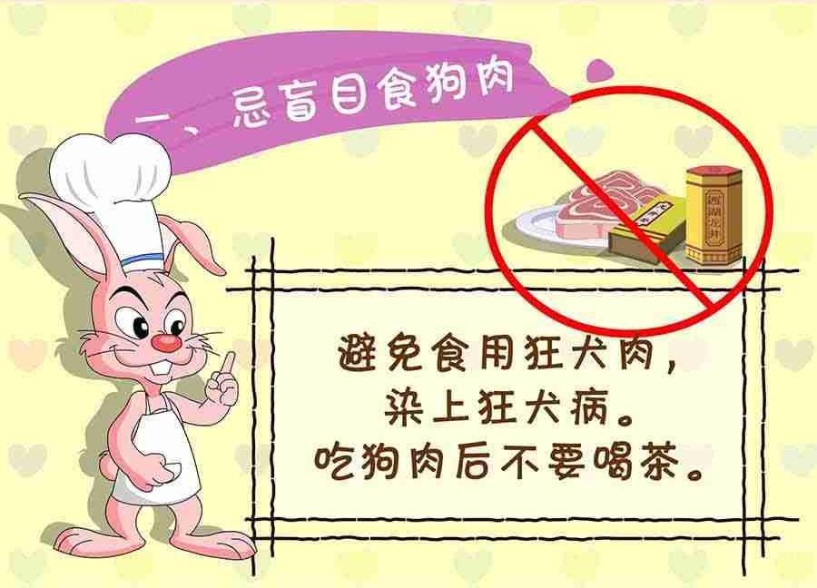 养生宝典 第3集