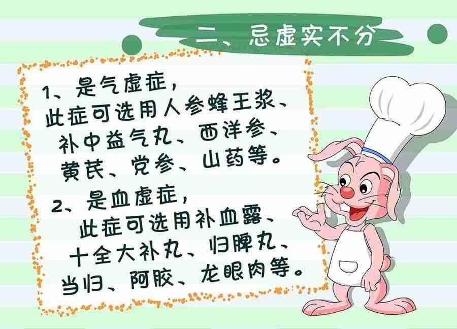 养生宝典 第3集