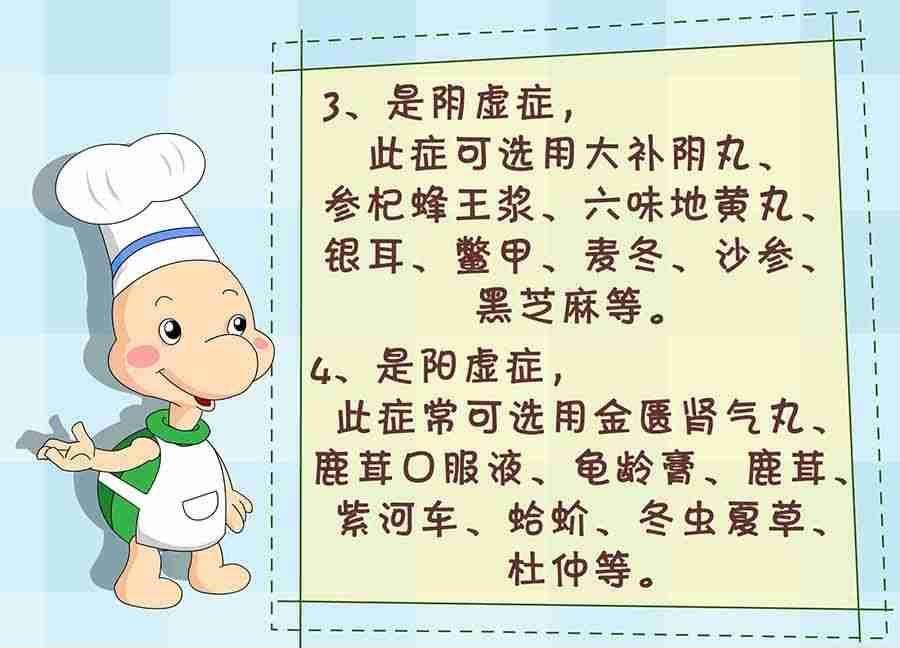 养生宝典 第3集