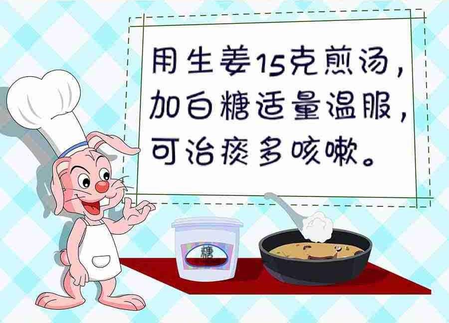 养生宝典 第3集