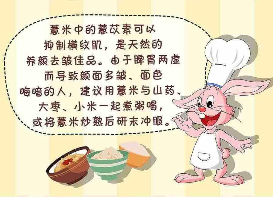 养生宝典 第3集