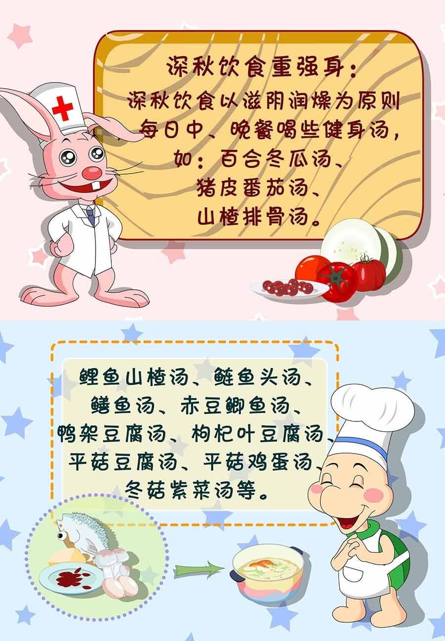 养生宝典 第3集