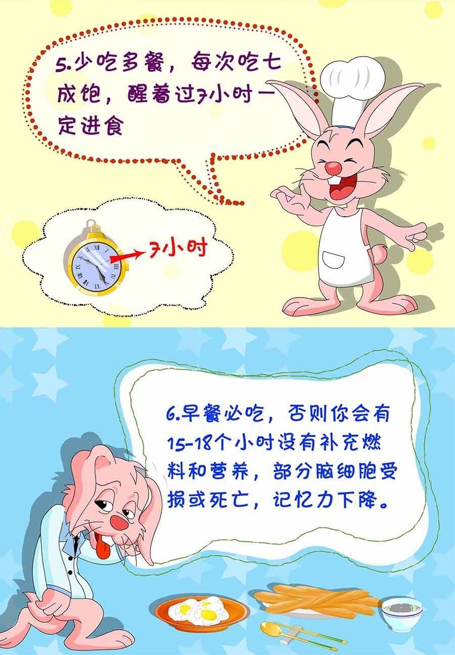 养生宝典 第4集