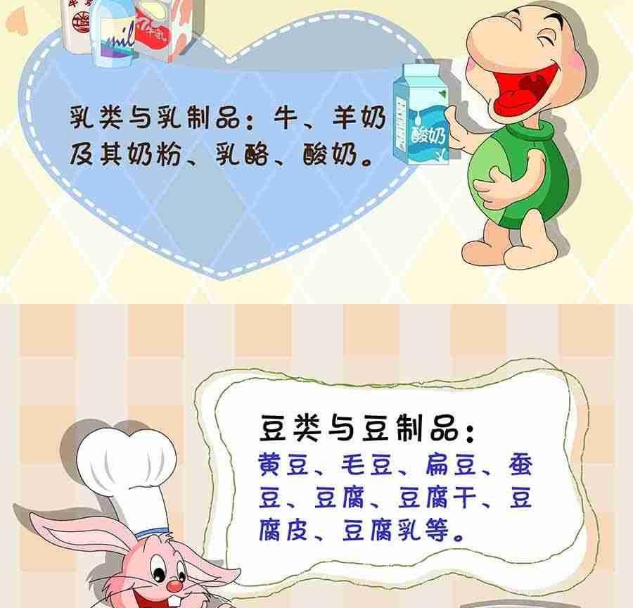 养生宝典 第4集