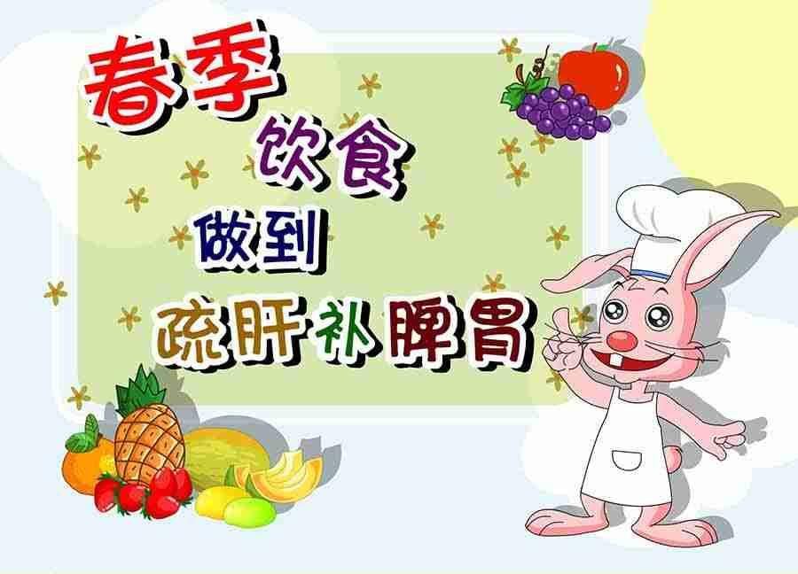 养生宝典 第5集
