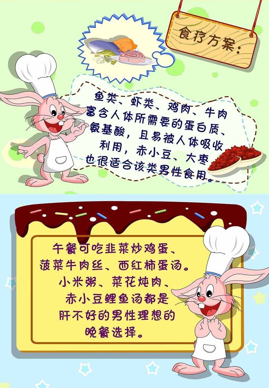 养生宝典 第5集