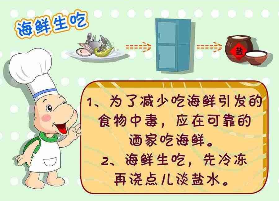 养生宝典 第5集