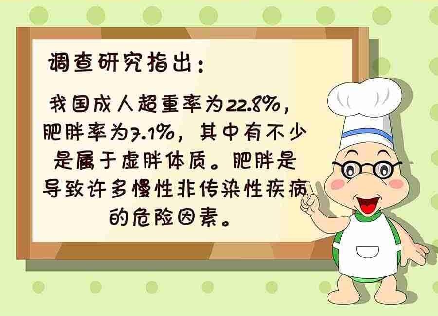 养生宝典 第5集