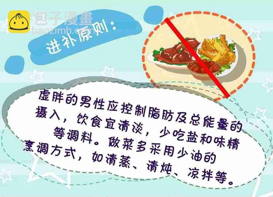 养生宝典 第5集