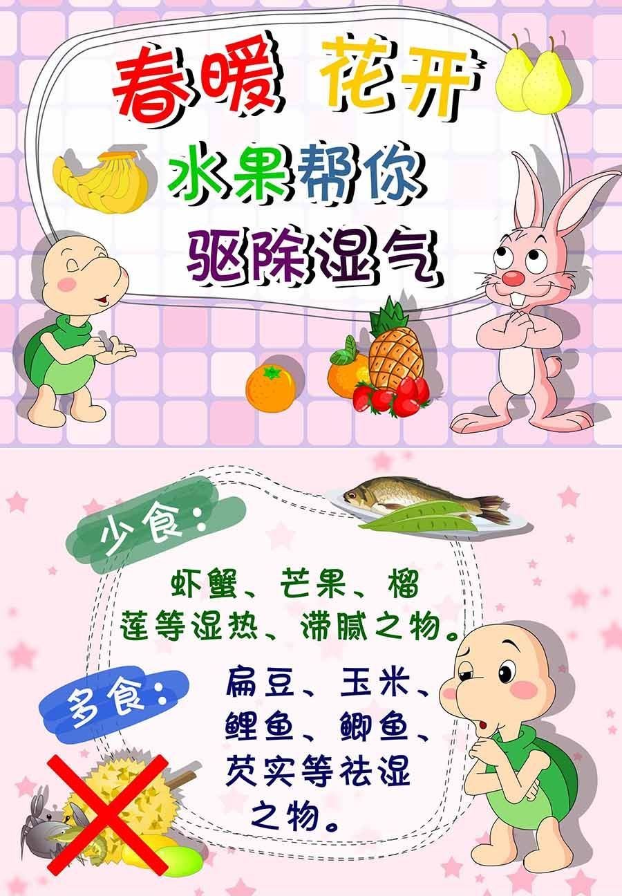 养生宝典 第5集