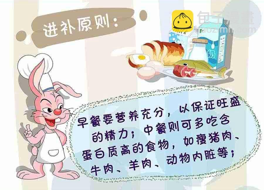 养生宝典 第5集