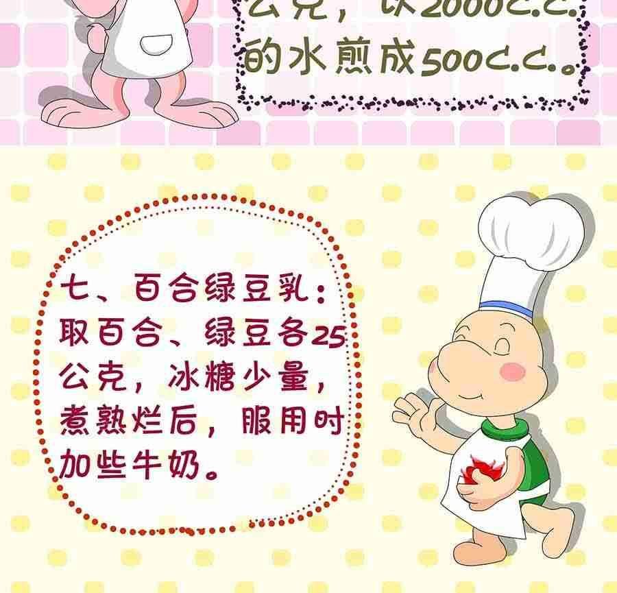 养生宝典 第6集