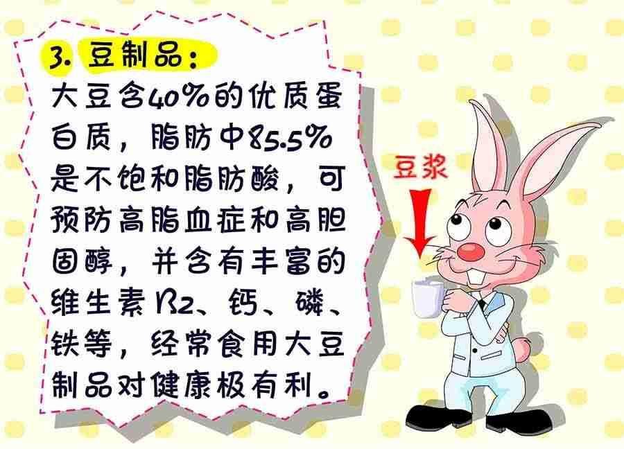养生宝典 第6集