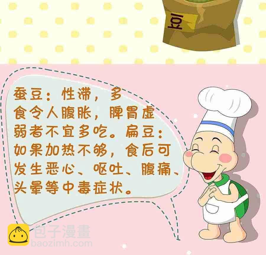 养生宝典 第7集