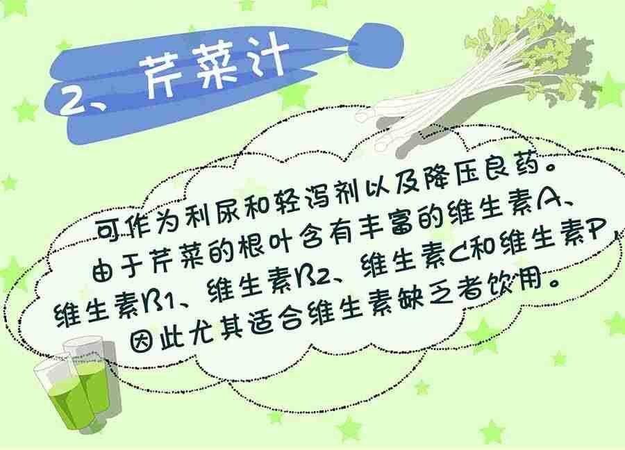 养生宝典 第7集