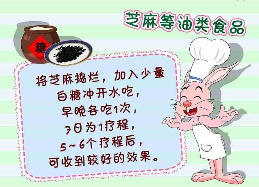 养生宝典 第7集