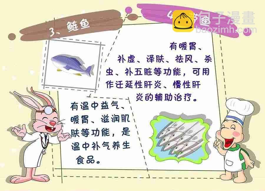 养生宝典 第8集