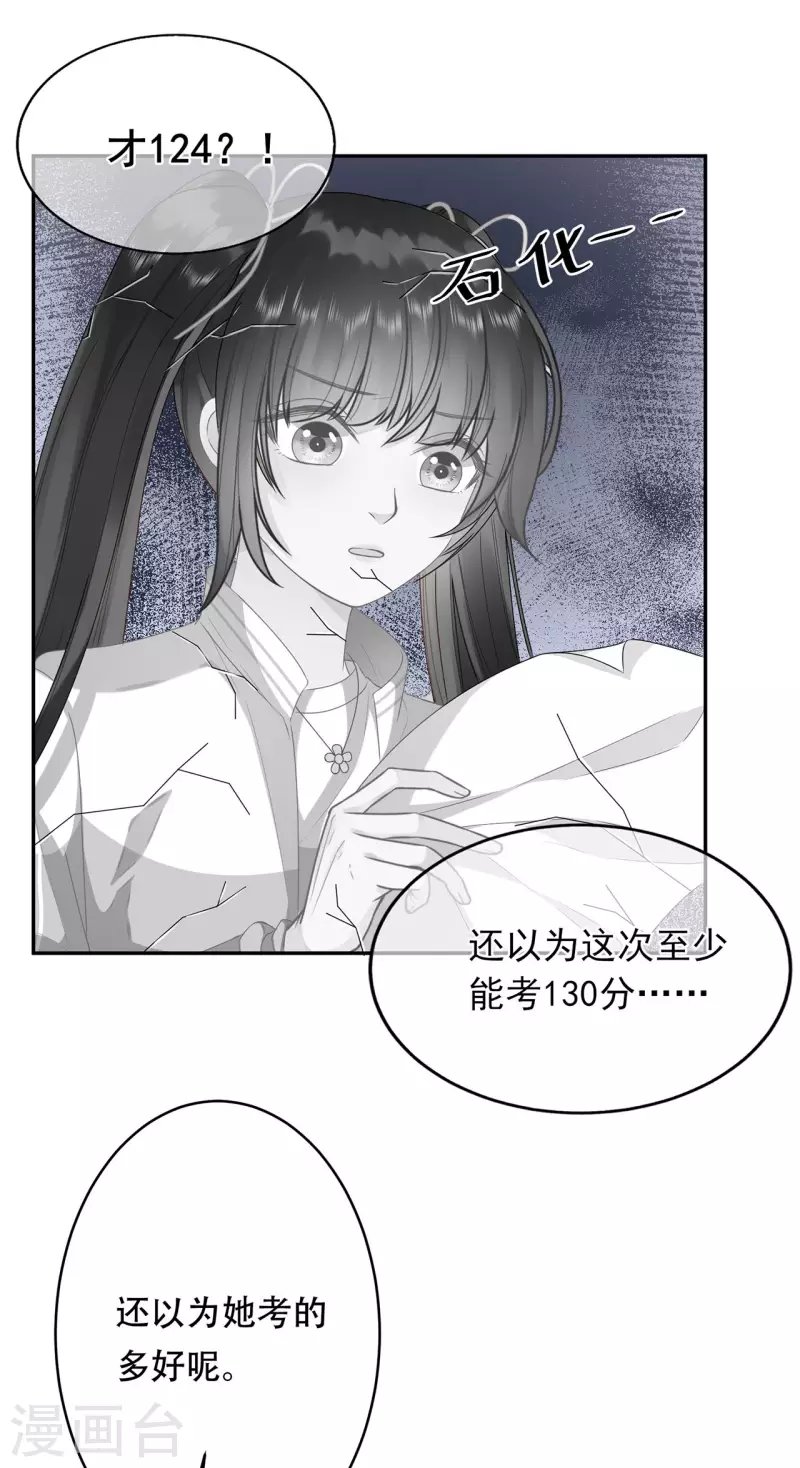 第5话 成绩