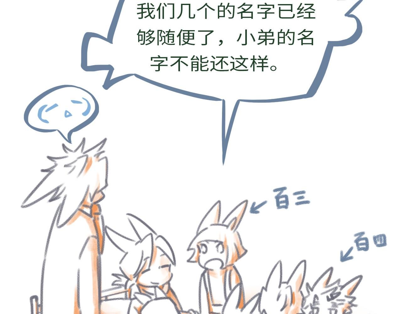 【番外】取名