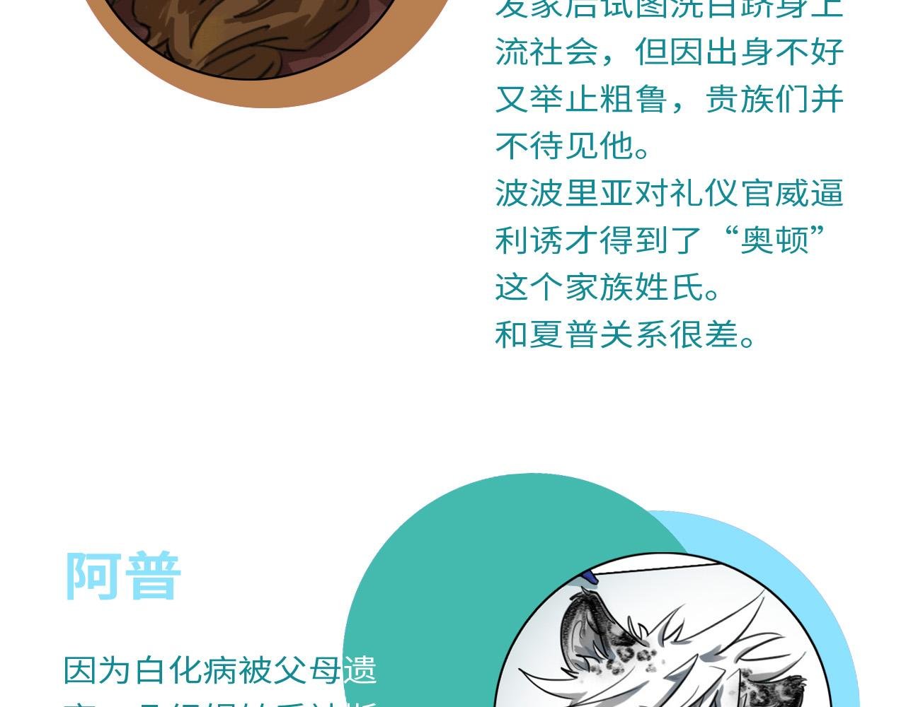 【番外】取名