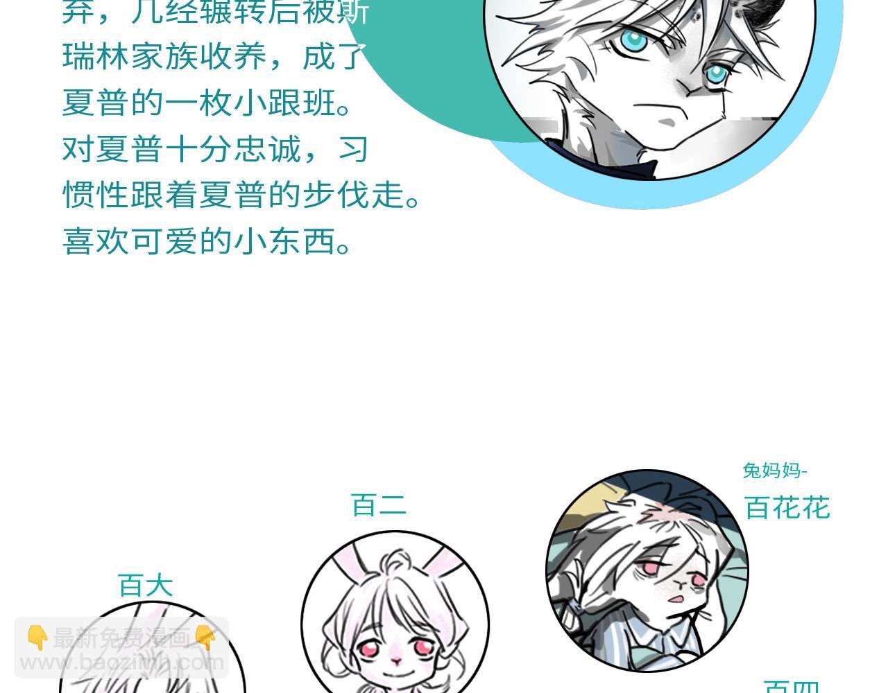 【番外】取名