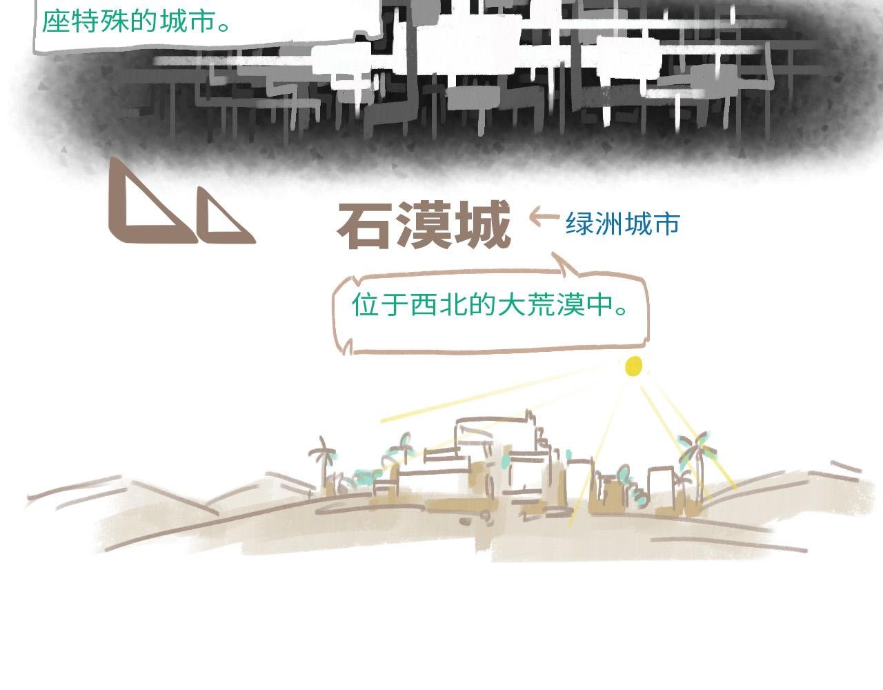 【番外】取名