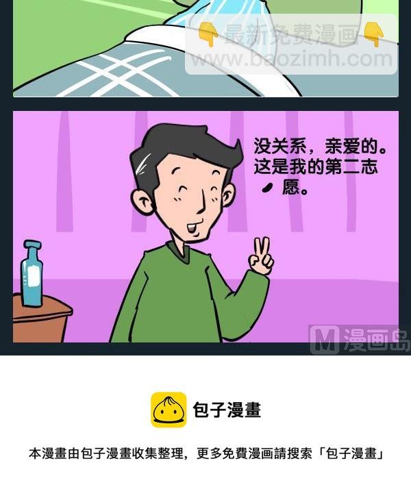 7 第二志愿