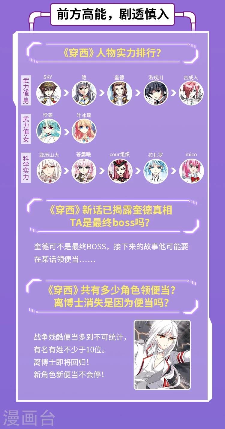 第1期 《穿越公元3000后》八年回首
