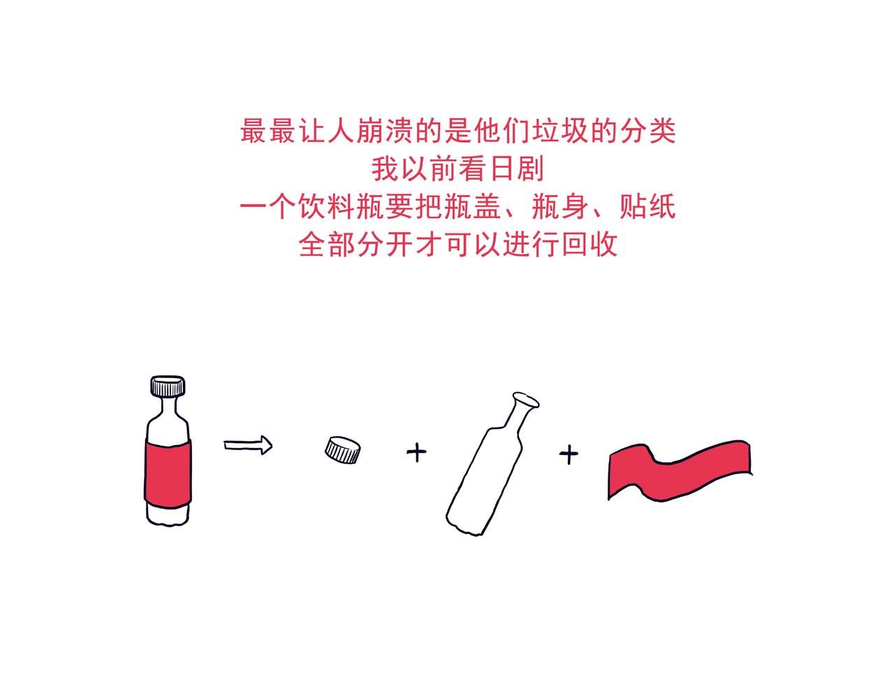 日本之旅③
