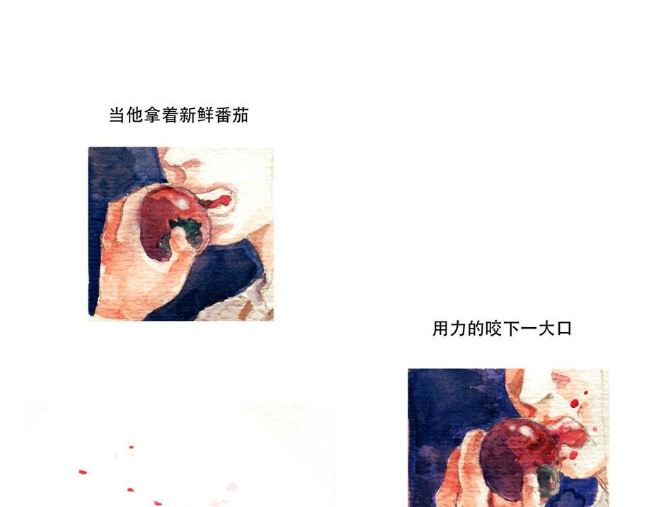 番外3-实验作品Food
