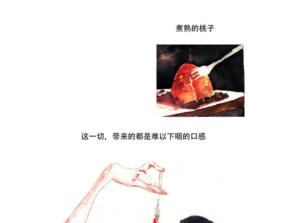 番外3-实验作品Food