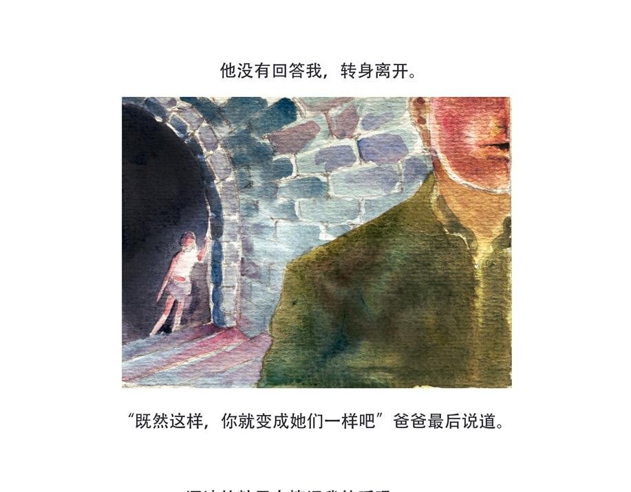 番外3-实验作品Food