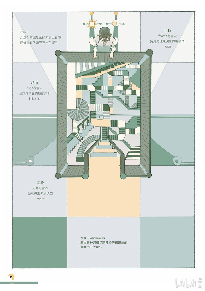 月缺 不识庐山真面目，只缘身在此山中