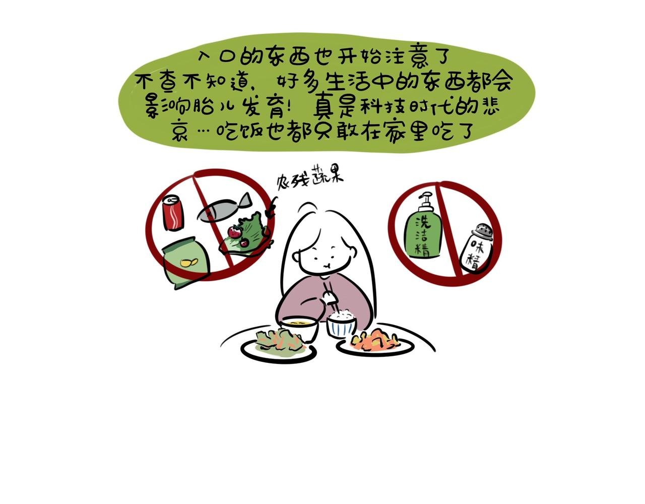 3 进入早孕状态