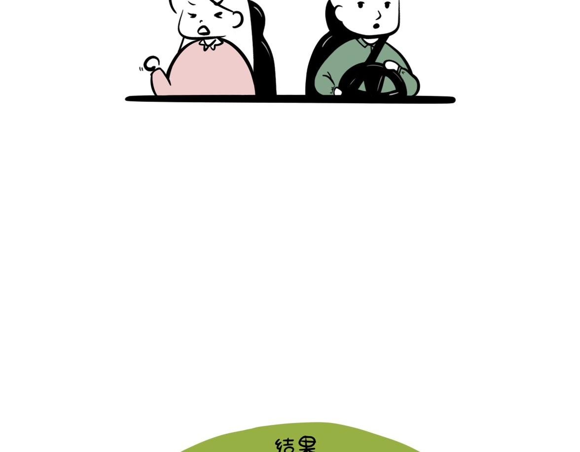2 意外怀孕后的反应