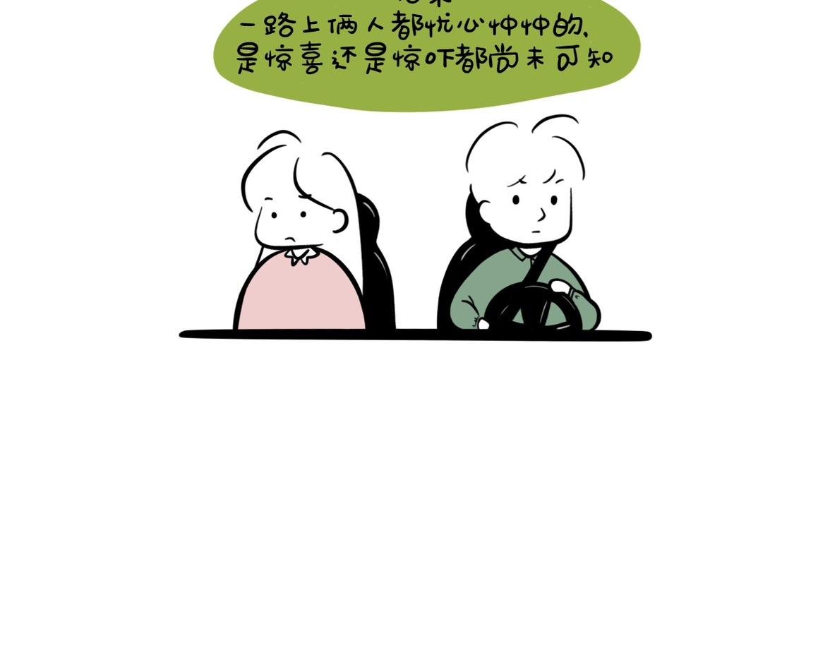 2 意外怀孕后的反应