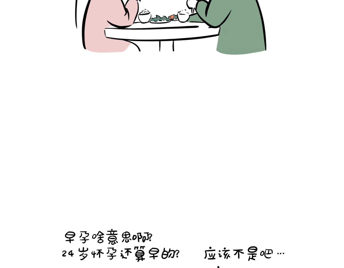 2 意外怀孕后的反应