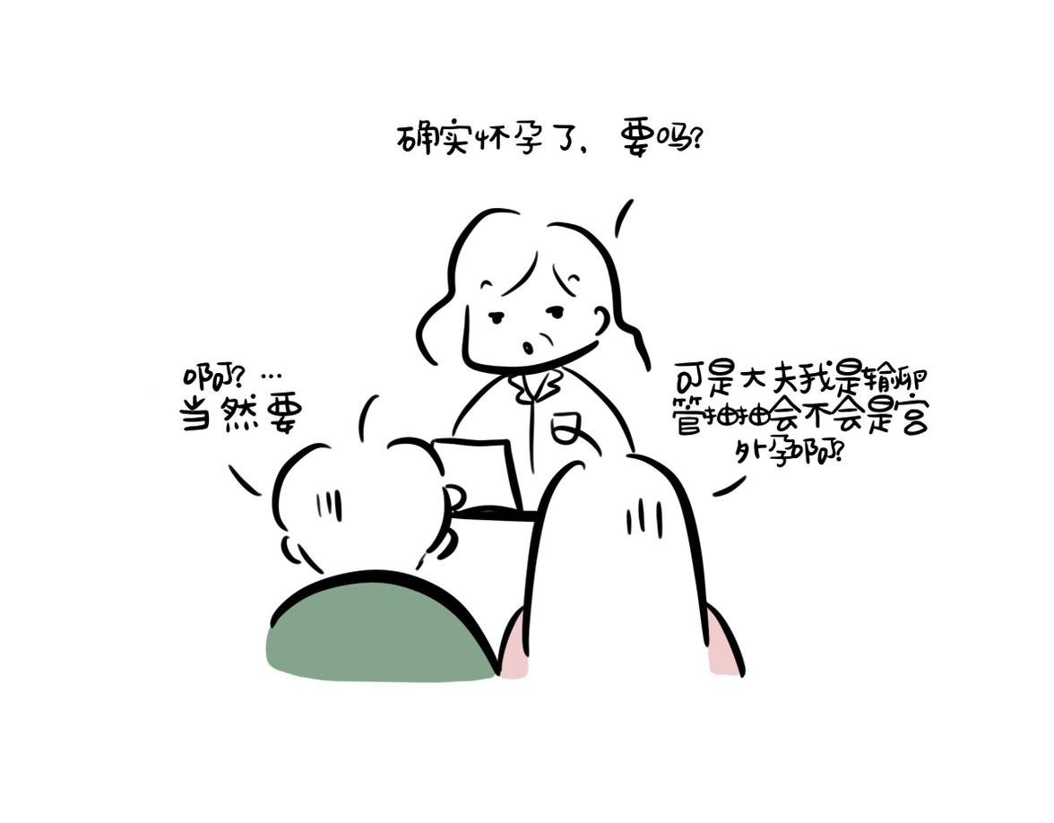 2 意外怀孕后的反应