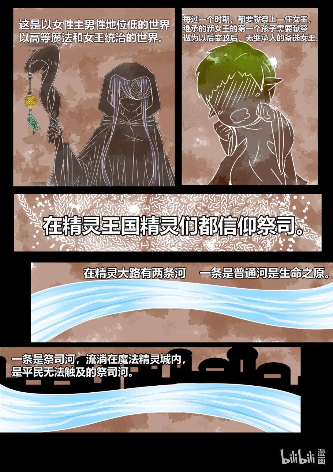 第一话 出生
