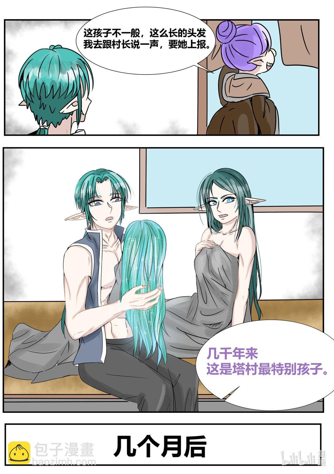 第一话 出生