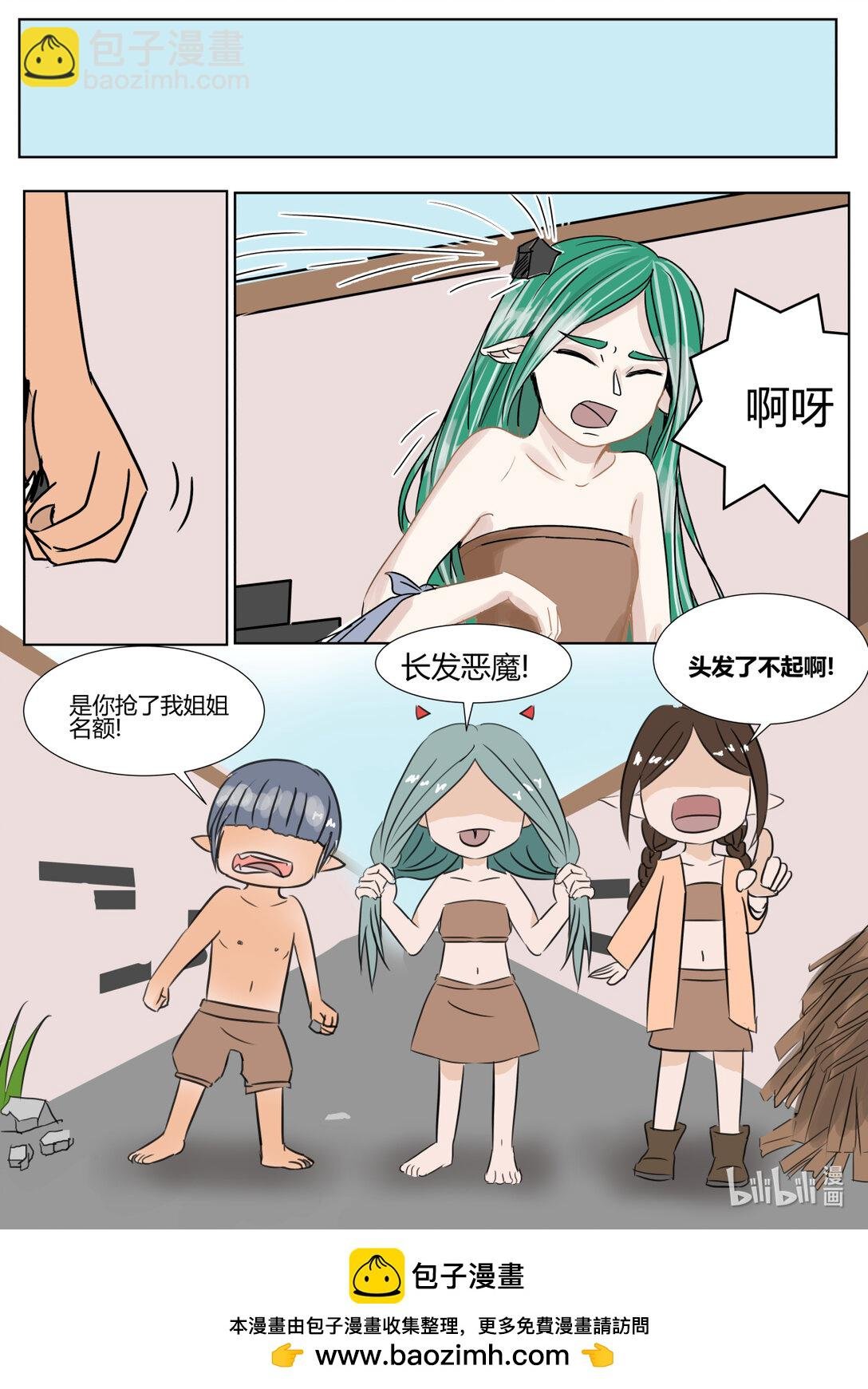 第一话 出生