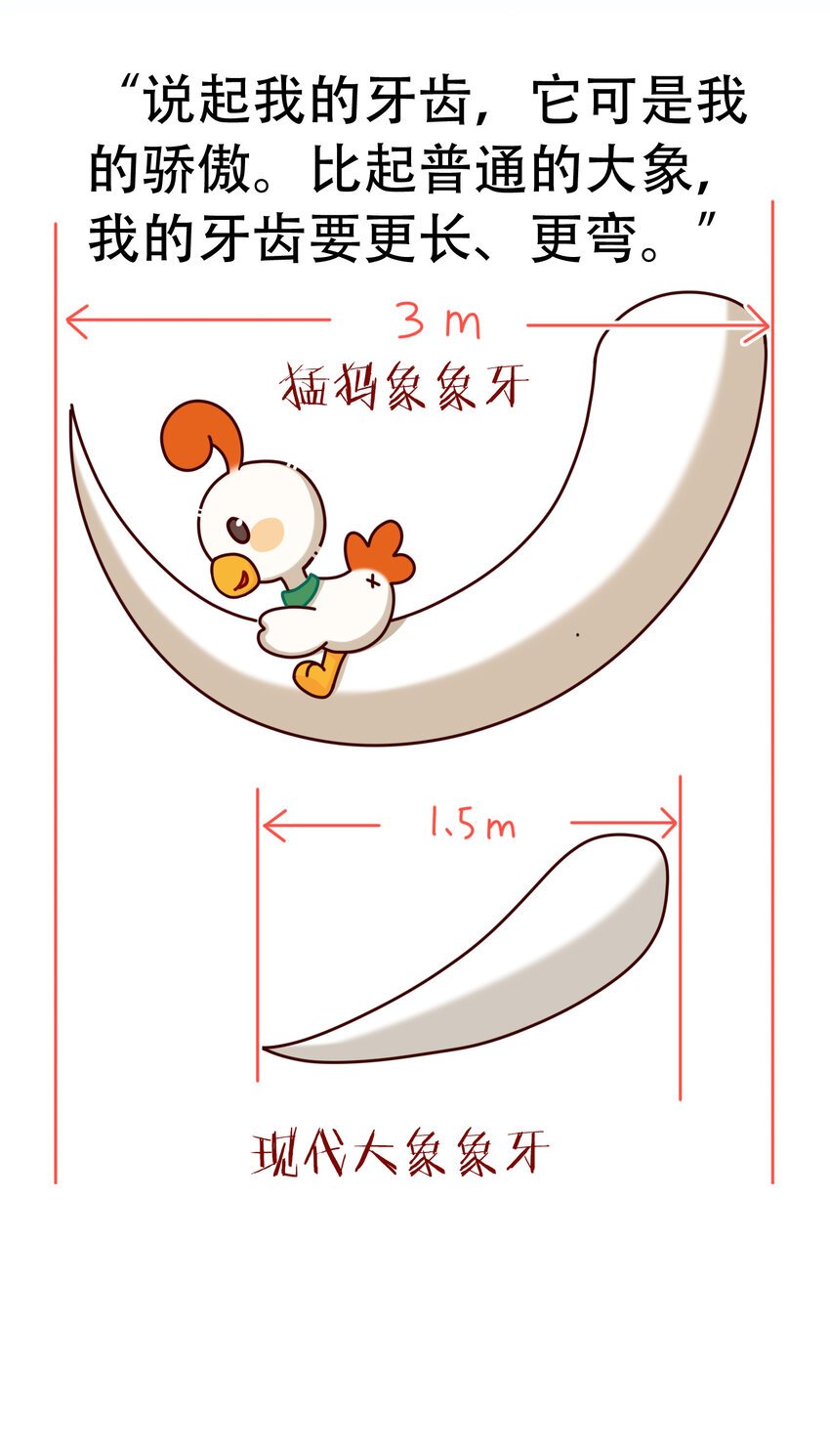 01 冰川时代的人气巨兽