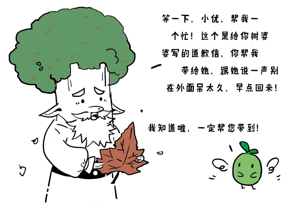 06：“森林之心”大显神威