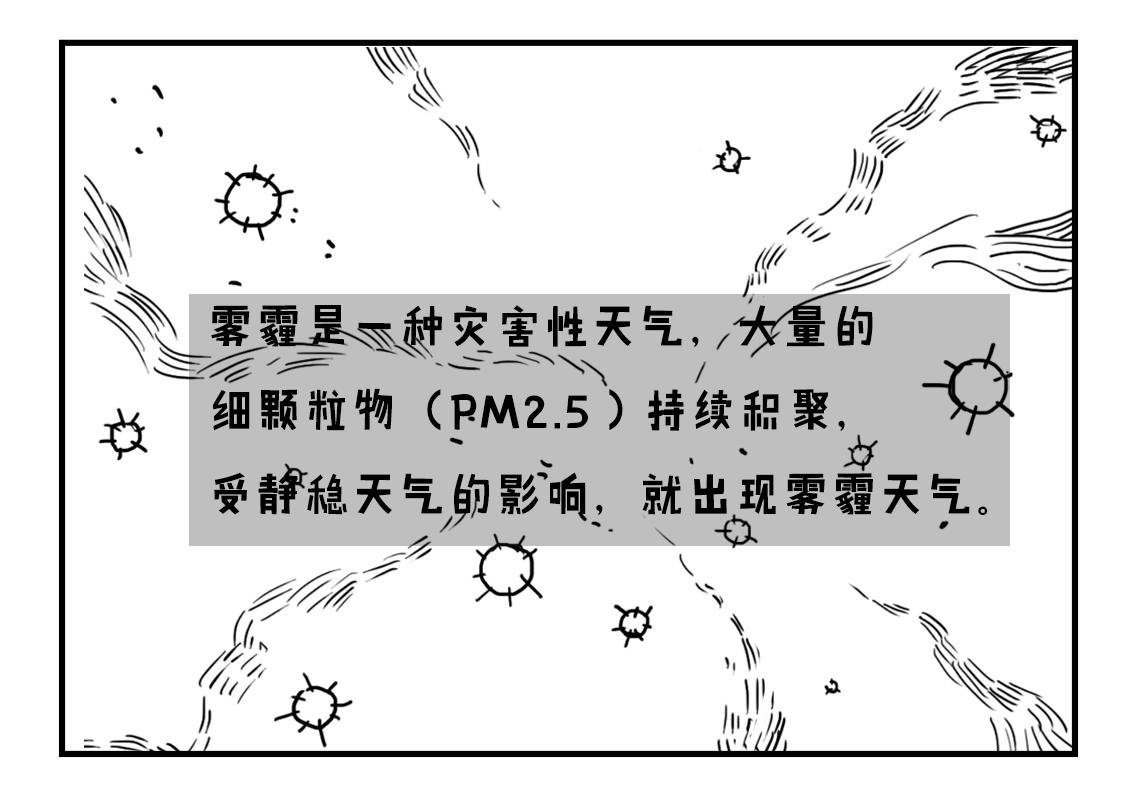 04：雾霾危机笼罩全城