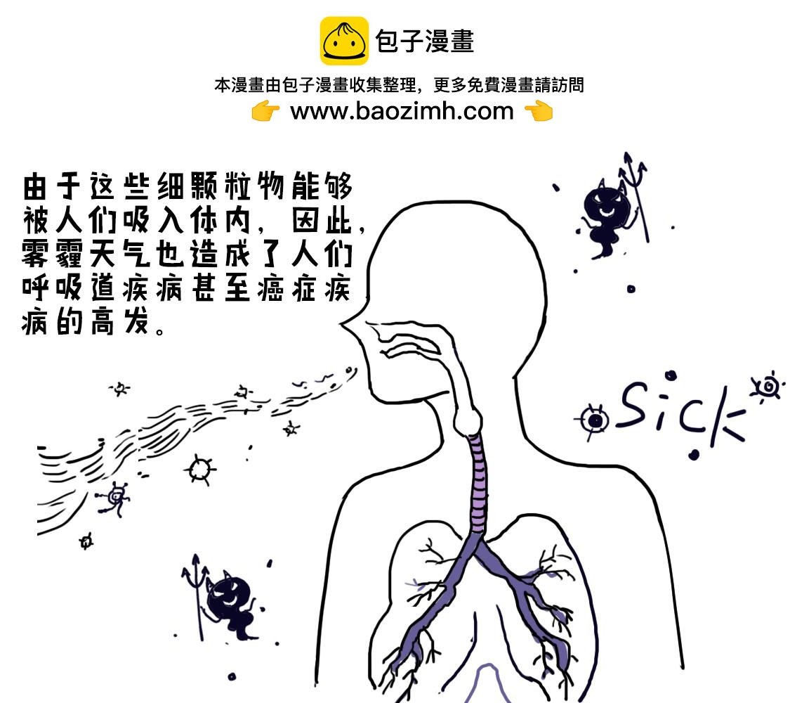 04：雾霾危机笼罩全城