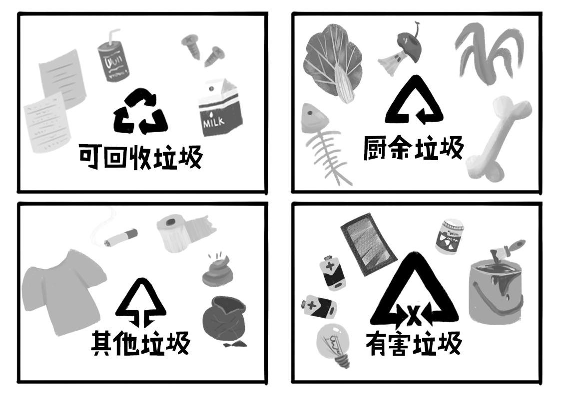 03：垃圾怪怨念聚集成怪