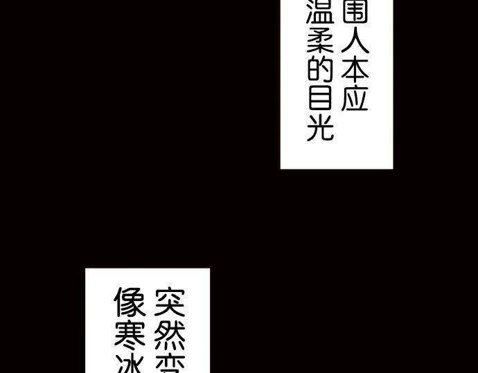 第一话